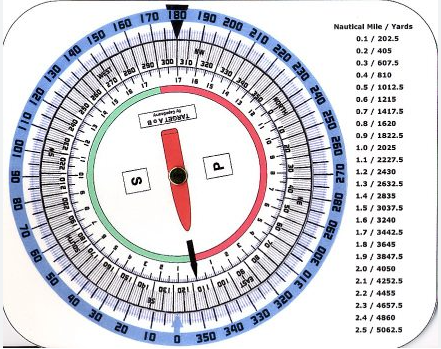 Bow arrow speed calculator